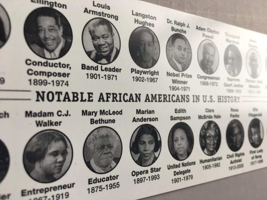 Forgotten figures in history